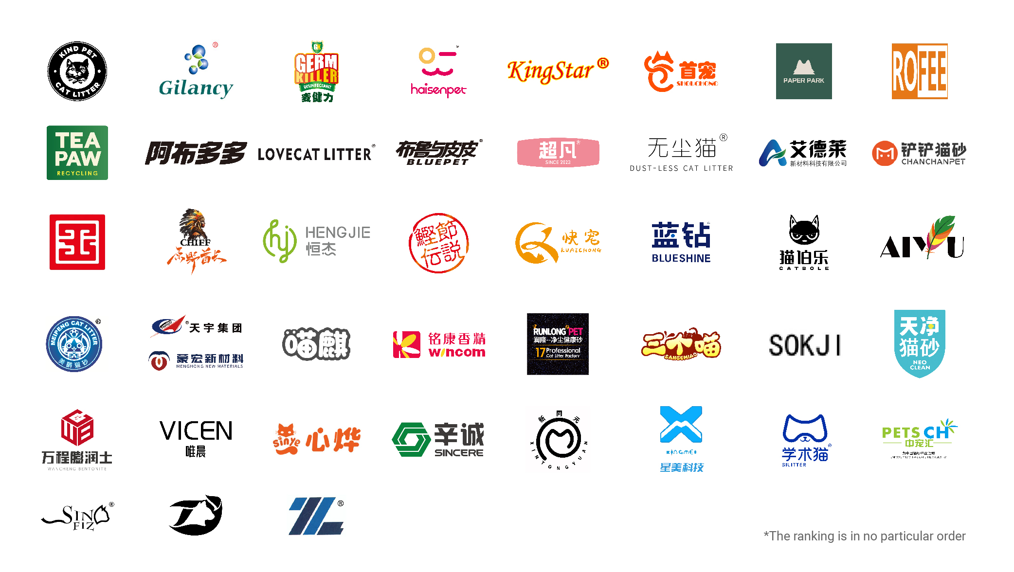Cat Litter Exhibitors
